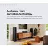 imageDenon AVRS670H 52 Ch Home Theater Receiver 8K UHD HDMI Receiver 75W x 5 Streaming via Builtin HEOS Bluetooth ampamp WiFi Dolby TrueHD Dolby Pro Logic II DTS HD Surround Sound System for TVAVRS770H